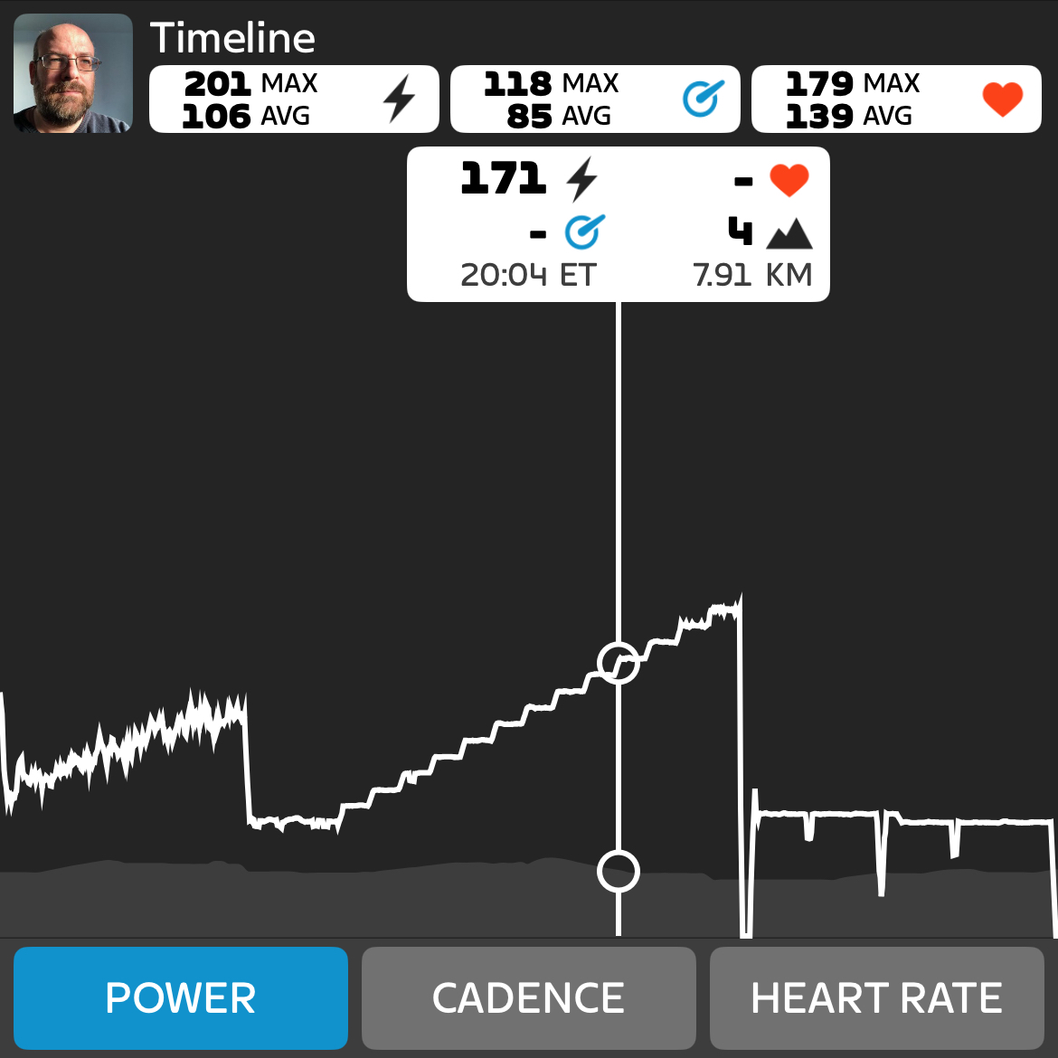 Power data from the second FTP test